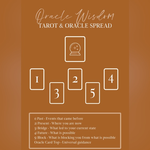 The Wildwood tarot card deck - Picture 9 of 12